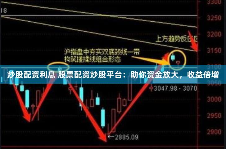 炒股配资利息 股票配资炒股平台：助你资金放大，收益倍增