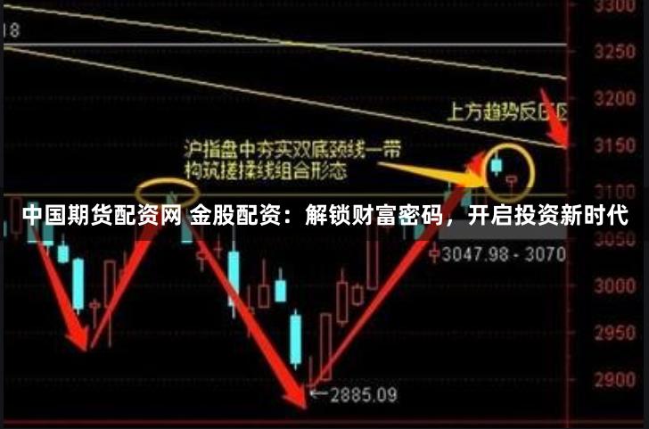 中国期货配资网 金股配资：解锁财富密码，开启投资新时代